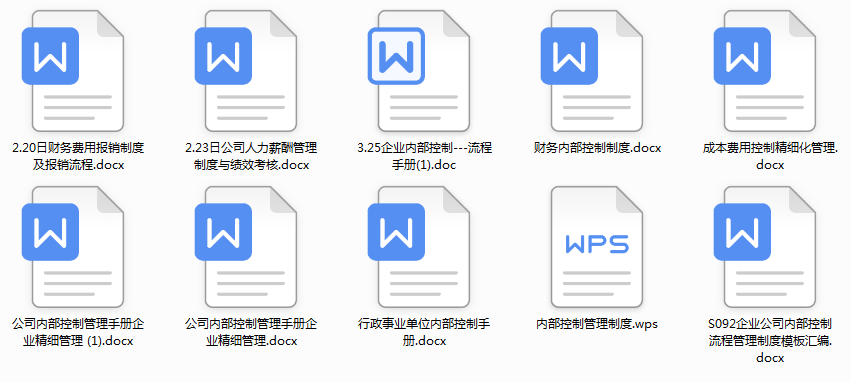 2021年最新最全企业内部控制流程手册（完整版）