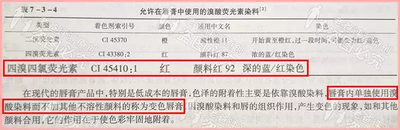 花了2250元，我成了传Q今生千人千色微商爆款变色唇膏的“代理”