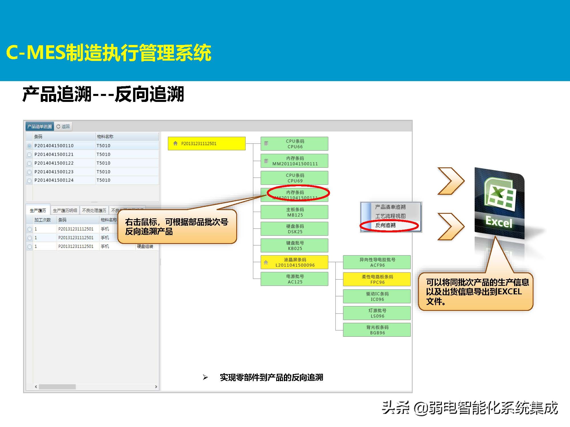 MES系统解决方案
