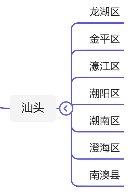 广东省行政区划（最新广东21个地级市行政区划图）