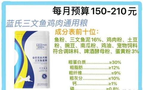 2021年狗粮品牌推荐+性价比高的狗粮排名