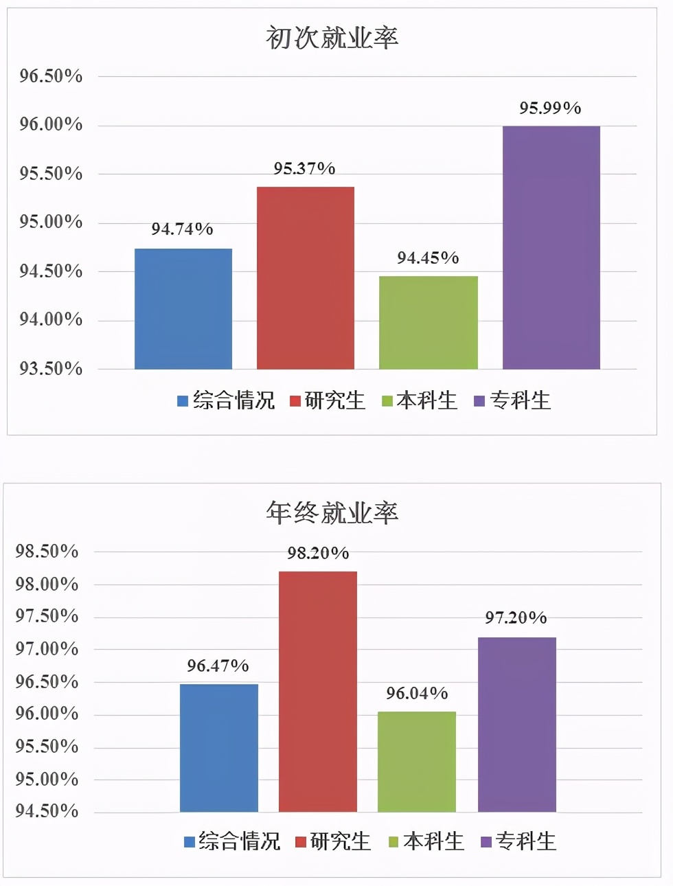 MPAcc专栏（006）之沈阳工业大学