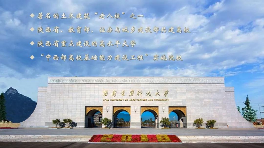 报考干货！近3年录取分数线汇总！今年你考多少分，能来西安建大？