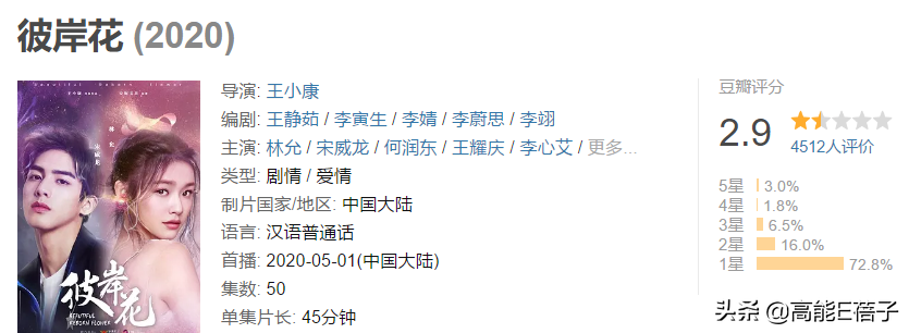 虽然演员没有冲击国际大奖，但是国剧全球化指日可待