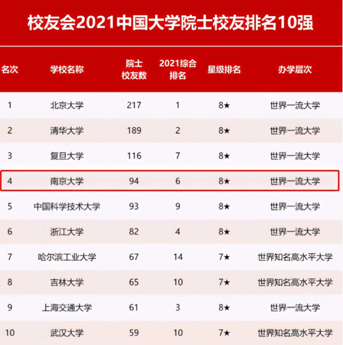 94位院士参与“主演”，拍摄横跨两个世纪，南京大学“百年巨幕”今日震撼上映！
