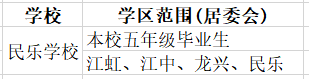 松江优质学校介绍 | 九峰实验、民乐、二中初中、华实初中