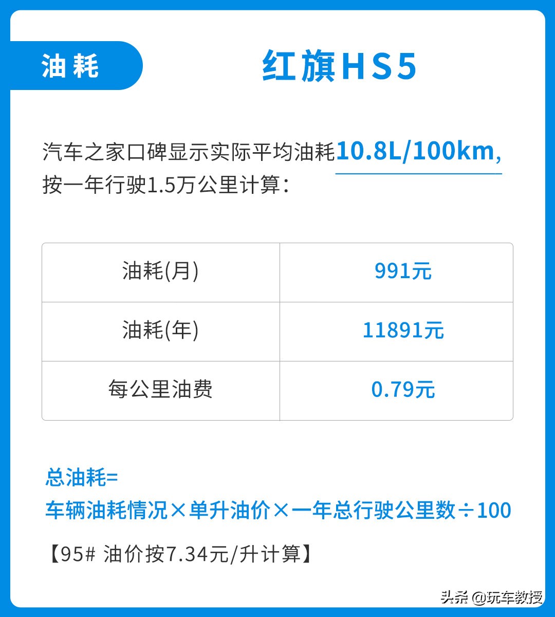 钱多人傻？红旗HS5月销近万 网友：真的比探岳好吗？