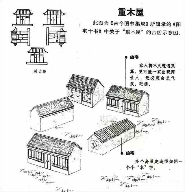 建议再认真看看的48个风水漫画，你想了解的住宅风水知识都齐全了