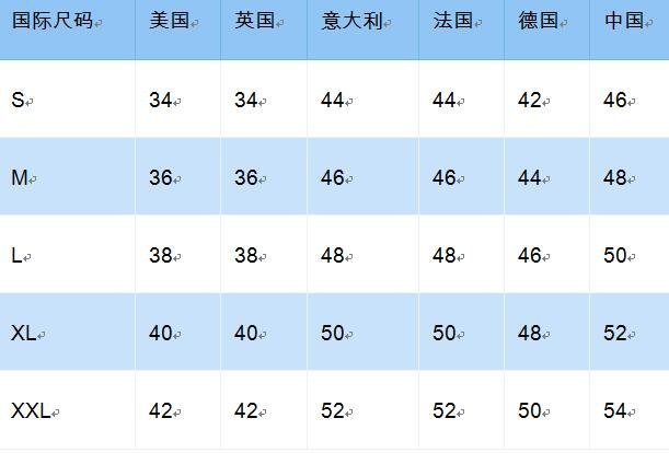 打折季扫货必备——衣服、鞋类中英尺码对照