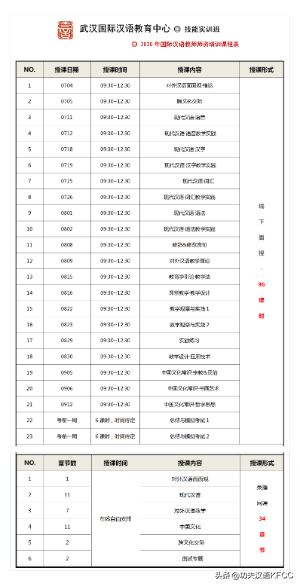 年薪20万起！成为国家公派出国教师