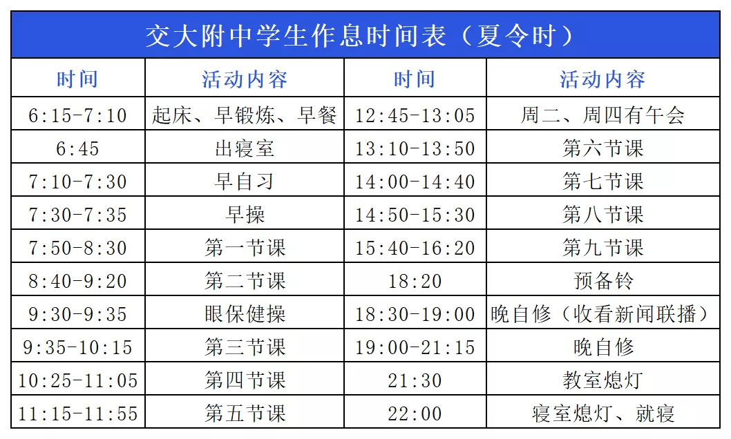 名校揭秘 | 位列“上海四校”，世界名校收割机——交大附中