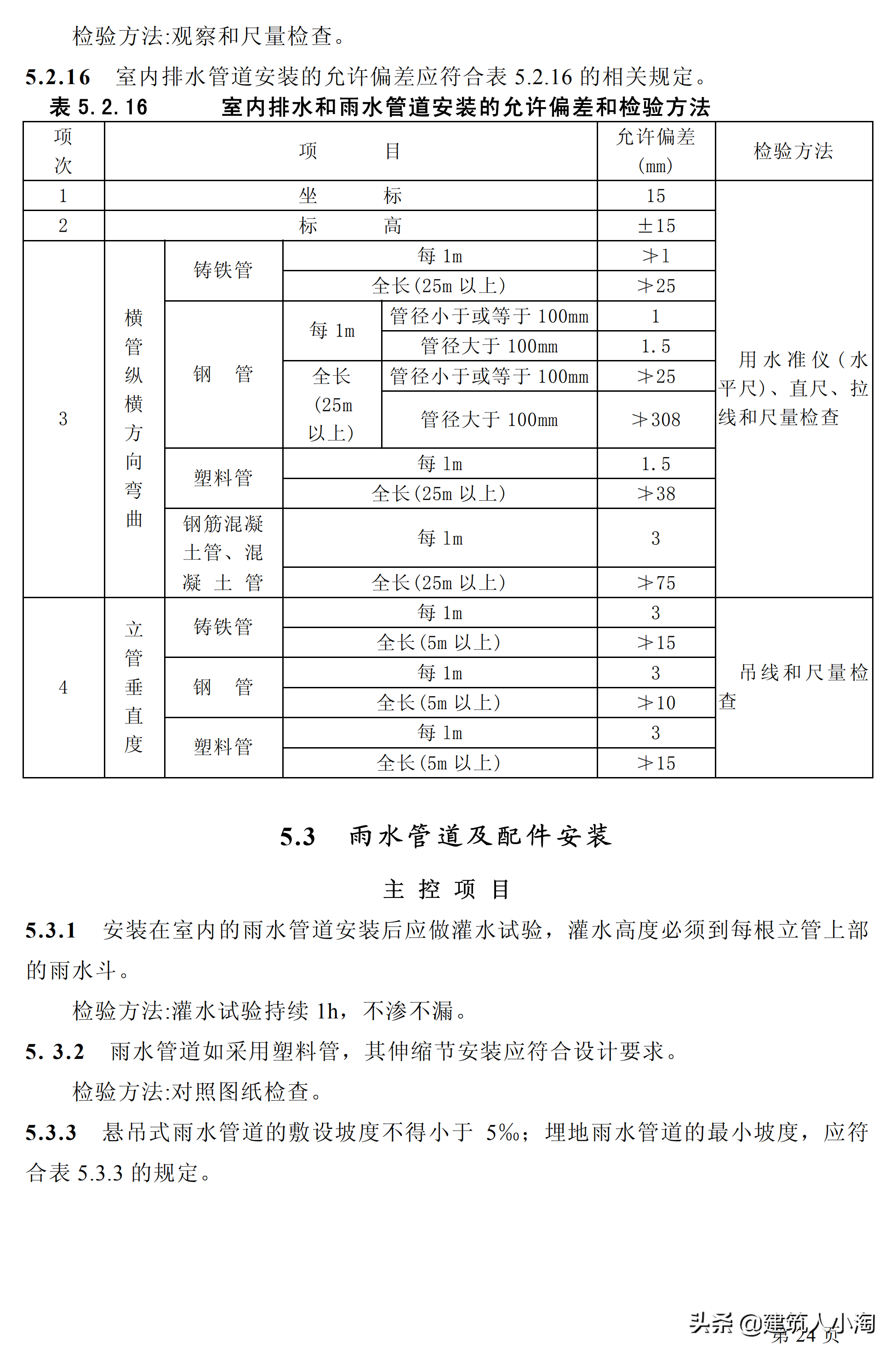 「规范分享」建筑给水排水及采暖施工质量验收规范GB50242-2002