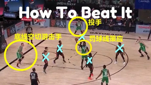 nba打联防的队伍有哪些(NBA如此痴迷联防，这是堕落还是进步？)