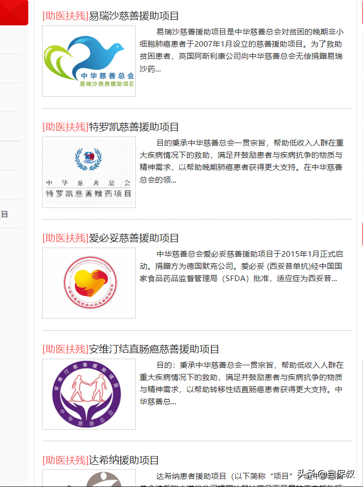 得了癌症没钱买药？可以申请免费的靶向药治疗！（附流程）