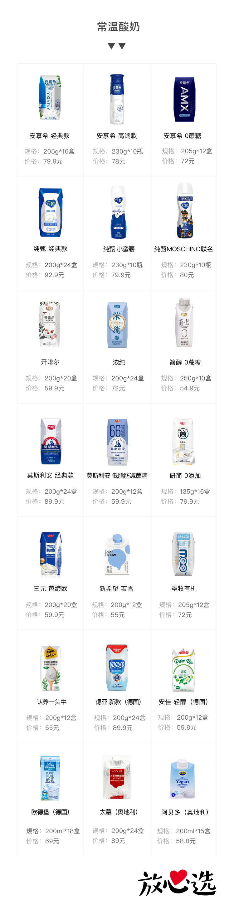 酸奶评测｜安慕希、简醇、莫斯利安、纯甄，哪款最值得买？