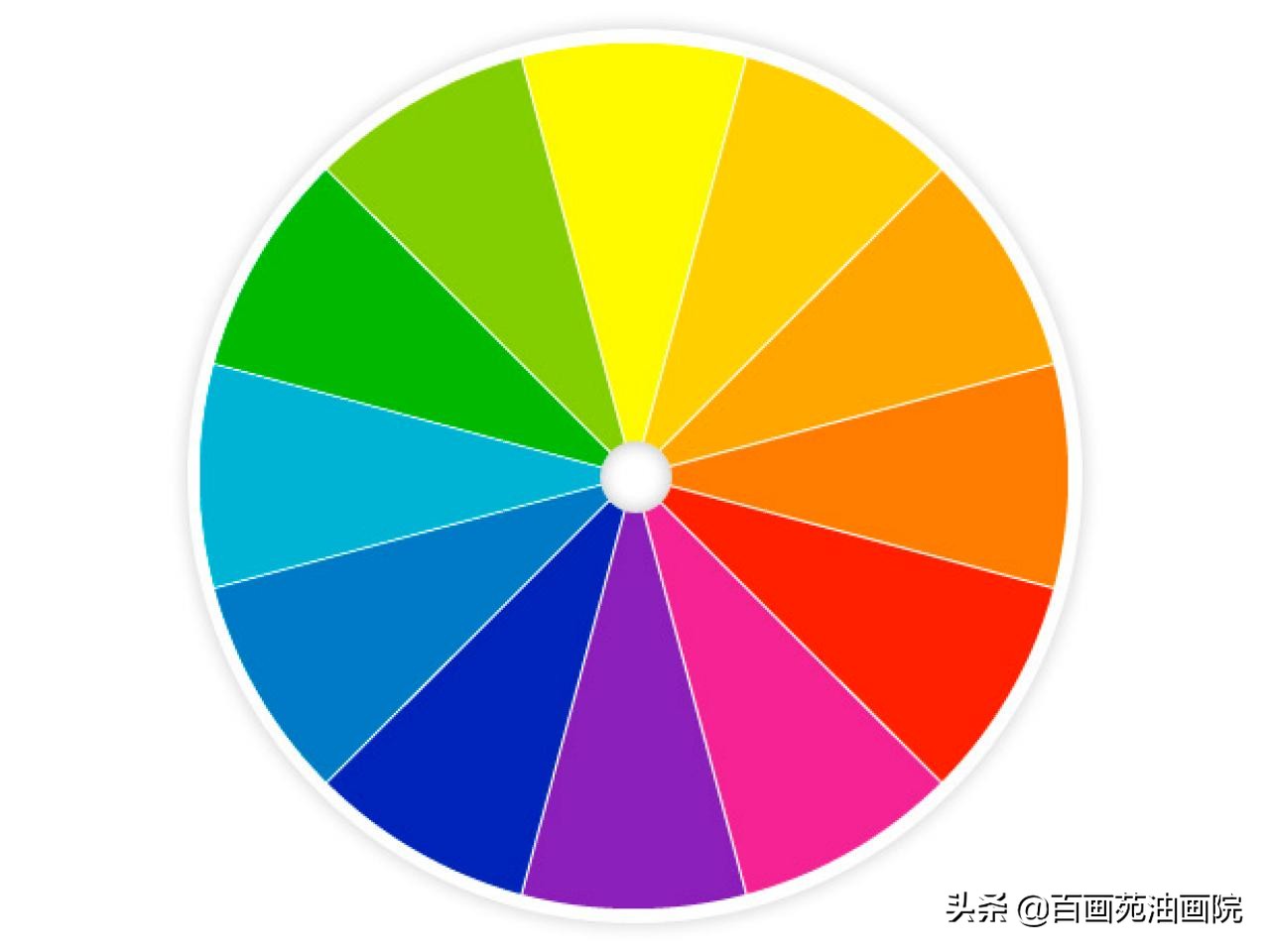 黄色加红色是什么颜色