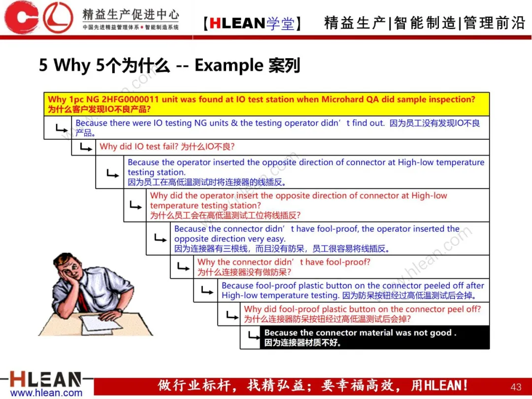 「精益学堂」精益手册(上篇)