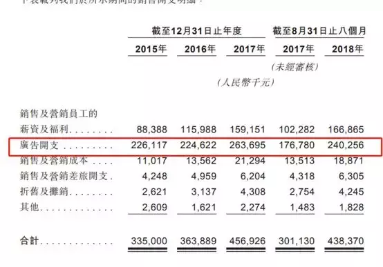 炒菜30年，新东方烹饪学校终于要上市了，掌舵者是安徽隐形富豪