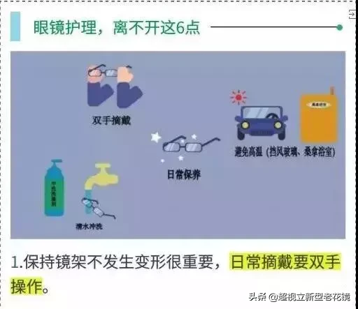 一副好眼镜离不开这三点
