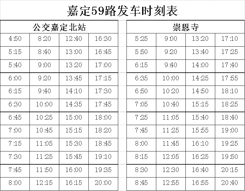 太仓⇄嘉定3条公交对接，其中1条已敲定，另外2条也快了
