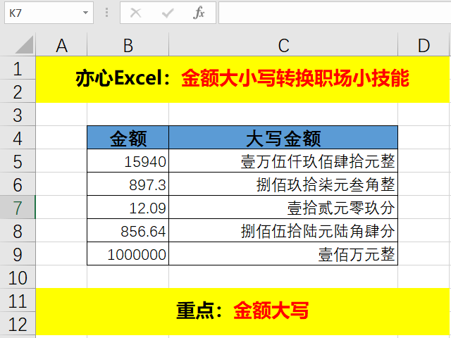 Excel中金额小写转大写，职场小技能，值得学习