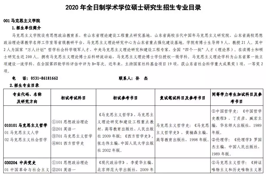又有10所院校招生信息公布，大幅调整
