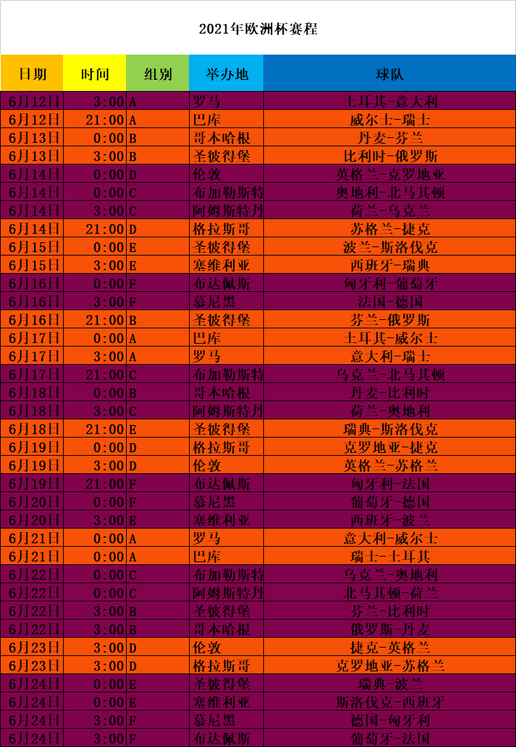 2021欧洲杯开赛(2021年欧洲杯赛事即将开赛，为你喜欢的队伍打call)