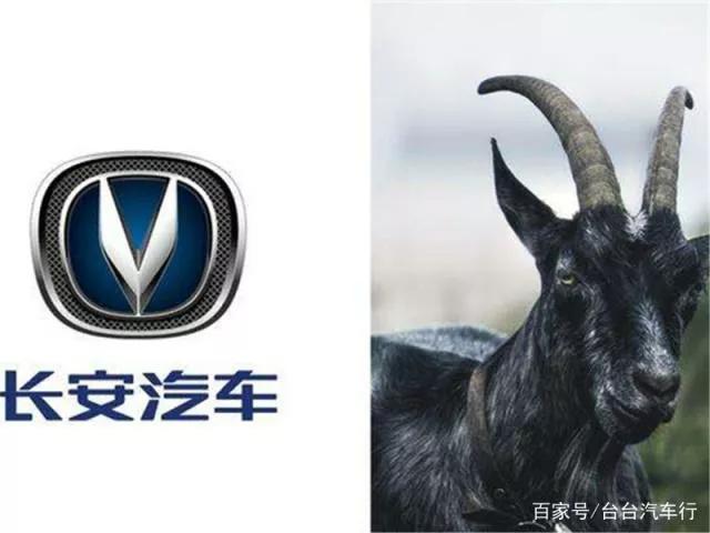 长安字母车标设计感去哪里了……