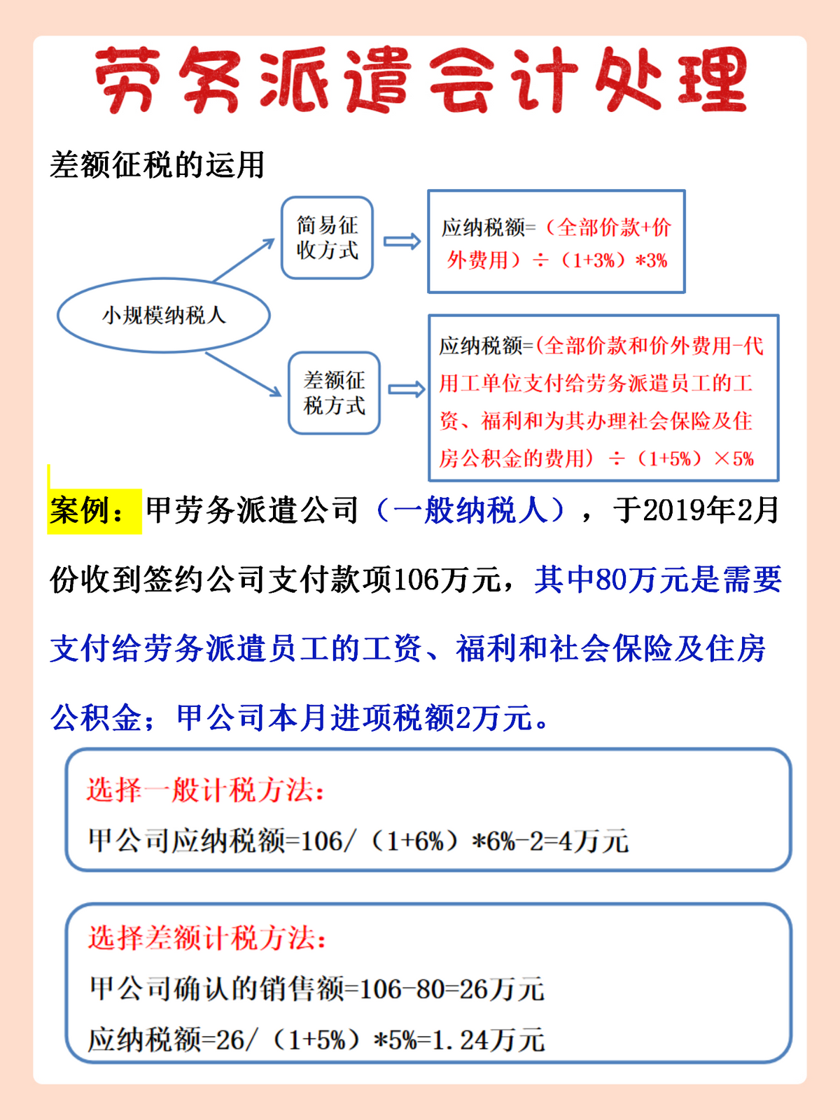身为劳务派遣会计！你连差额征税+账务都弄不明白，难怪你总出错