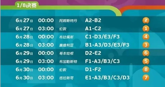 2018世界杯哪里看重播(CCTV5直播葡萄牙vs法国：C罗PK姆巴佩 法国渴望争胜避开英格兰)