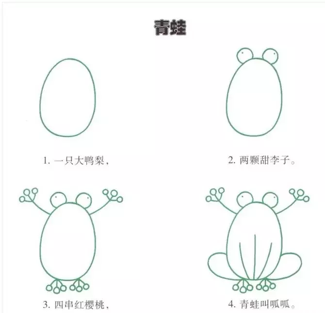 简笔画|幼儿园简笔画教程大全(100种),果断为孩子收藏!