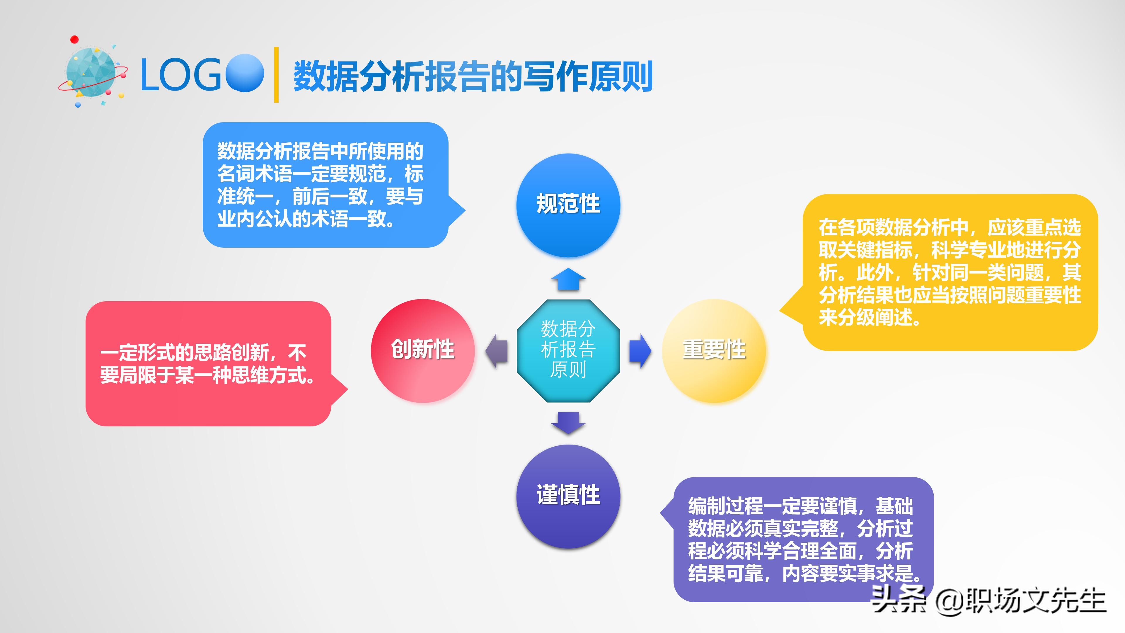数据分析基本步骤及常用工具，32页数据分析师培训，分析方法论