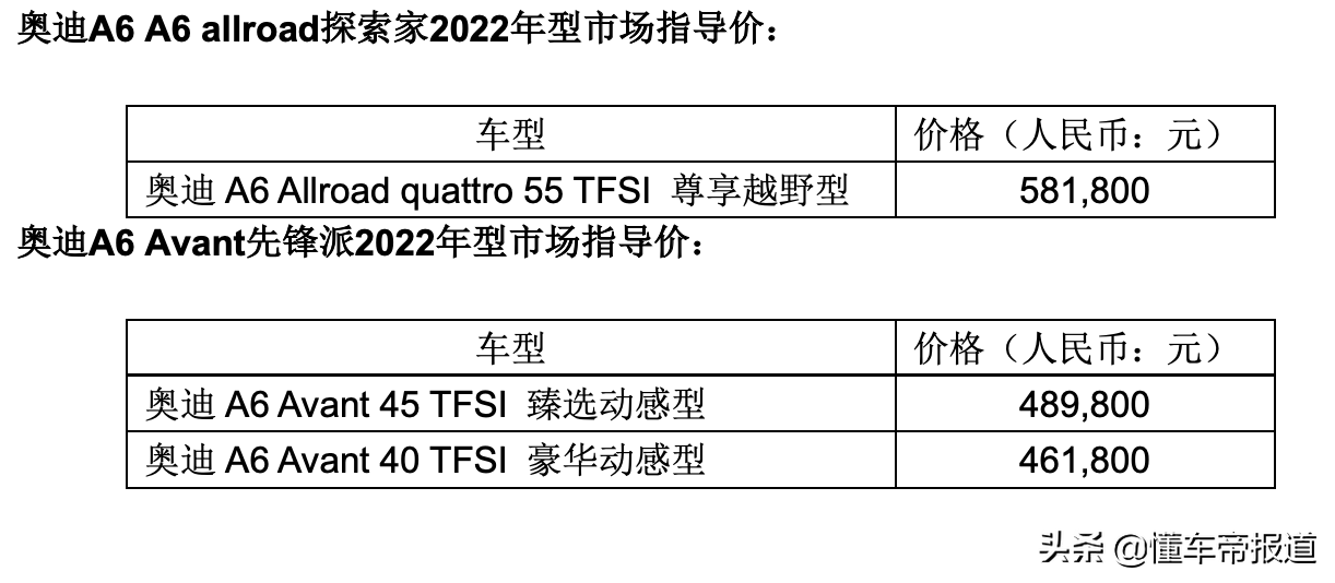 新车｜含A5、Q7、A8L等 十款2022款奥迪新车型重磅上市