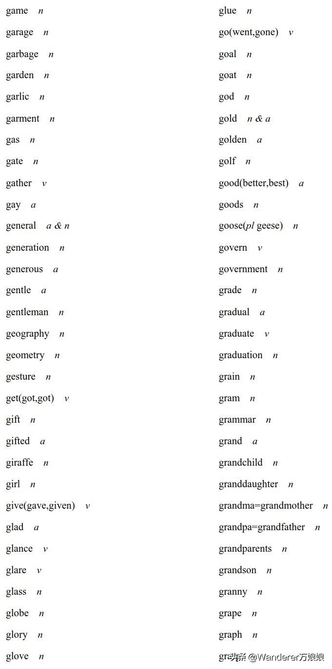 官方重磅！2020高考英语考试大纲正式发布（内附最新词汇表）