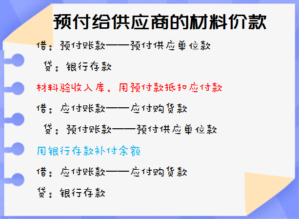 佩服！十年老会计把房地产行业账务处理分八类汇总，不愧是你