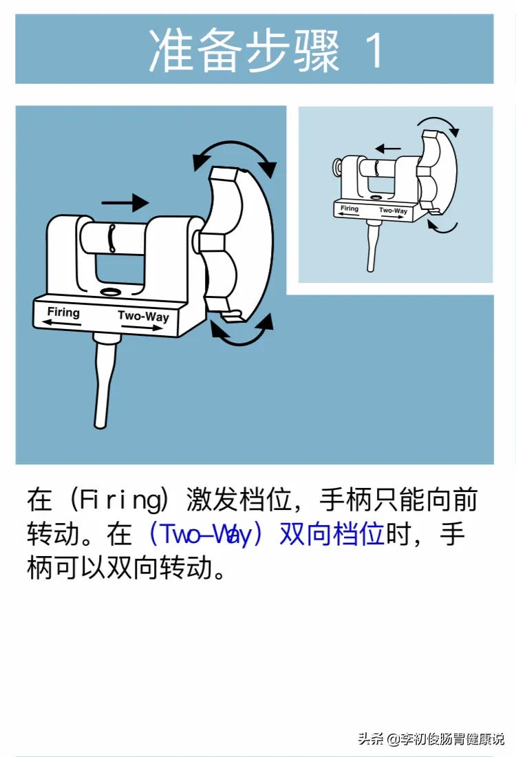 一次肠镜操作,一举三得同时完成肠道检查、套扎止血、消除内痔!