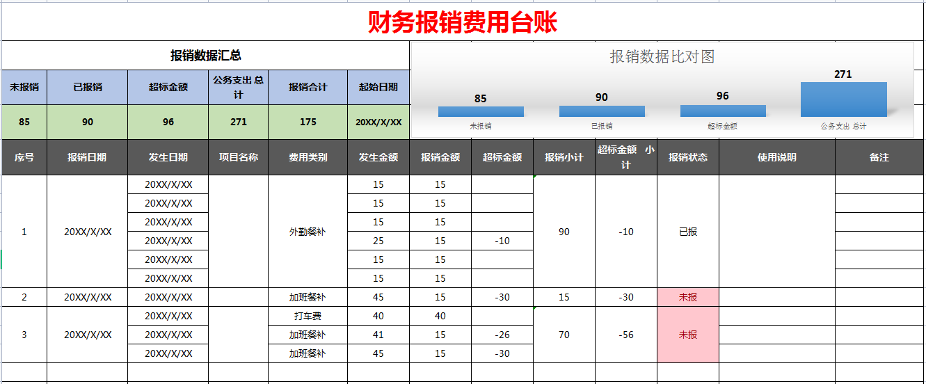 果然，还是这48个全自动财务台账表格实用，尤其适合新手小白