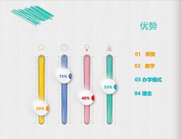 低分上名校，获取外国文凭的捷径——中外合作办学