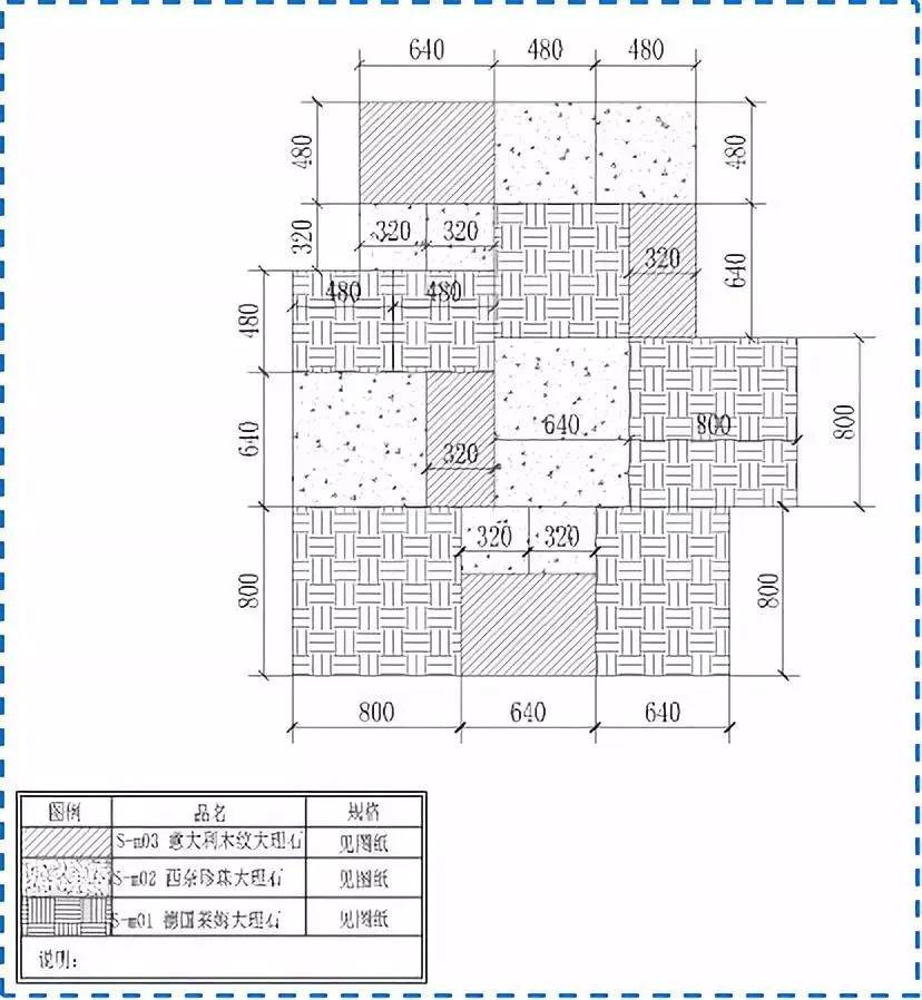 众说纷纭下怎么理解深化设计？深化工作方式及流程标准