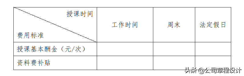 企业内部培训师手册