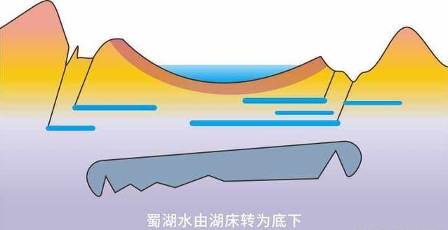 四川盆地怎么形成的（四川盆地地形图分享）