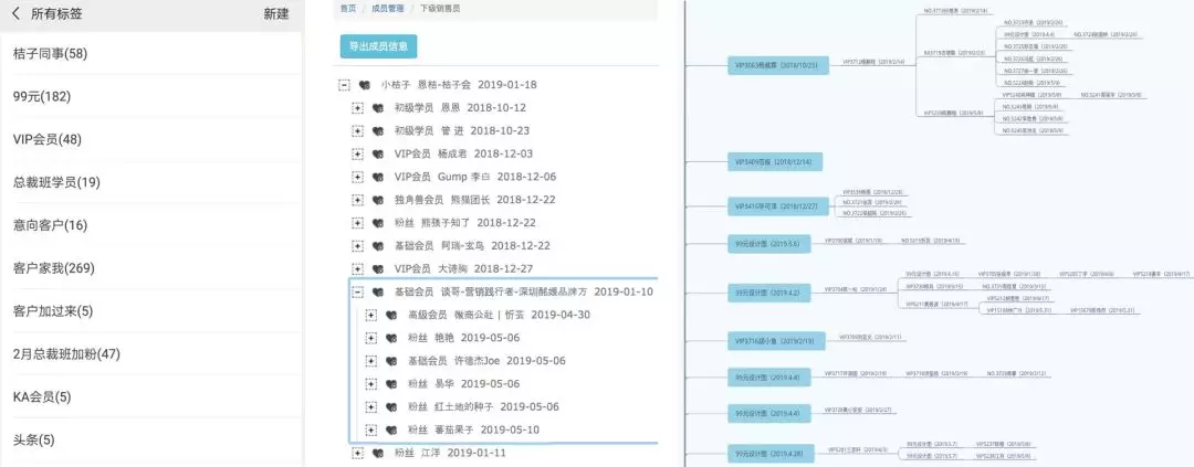 你有多少客户就建多大的流量池：1个微信号加4000人，100个40万人