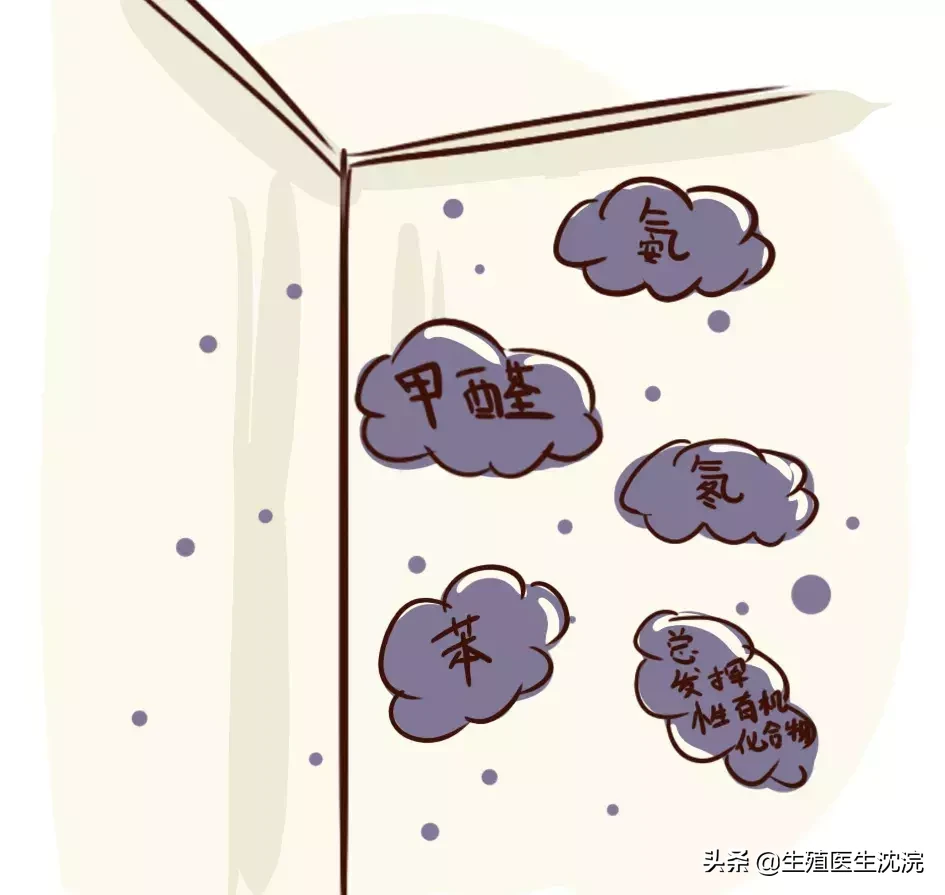 装修完房子，千万别让怀孕的老婆入住！孕期遇到装修该如何是好？