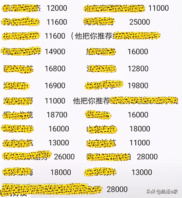 准备培训做船员的小心。这几个终身包就业的培训收费套路很深