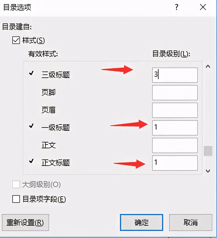 论文目录格式怎么弄（毕业论文目录怎么自动生成）