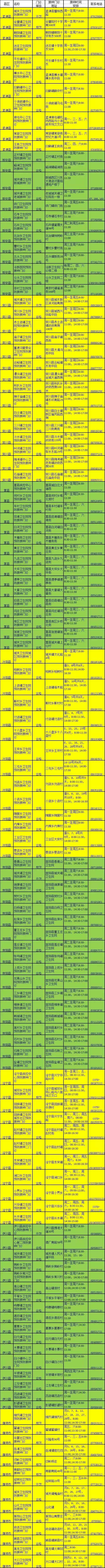 最新!2019最全通讯录来了,关键时救急