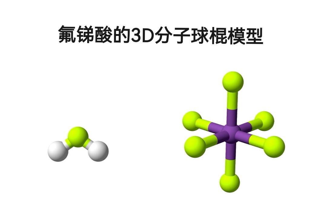 世界上腐蚀性最强的物质是什么？王水、魔酸在它面前都是小弟