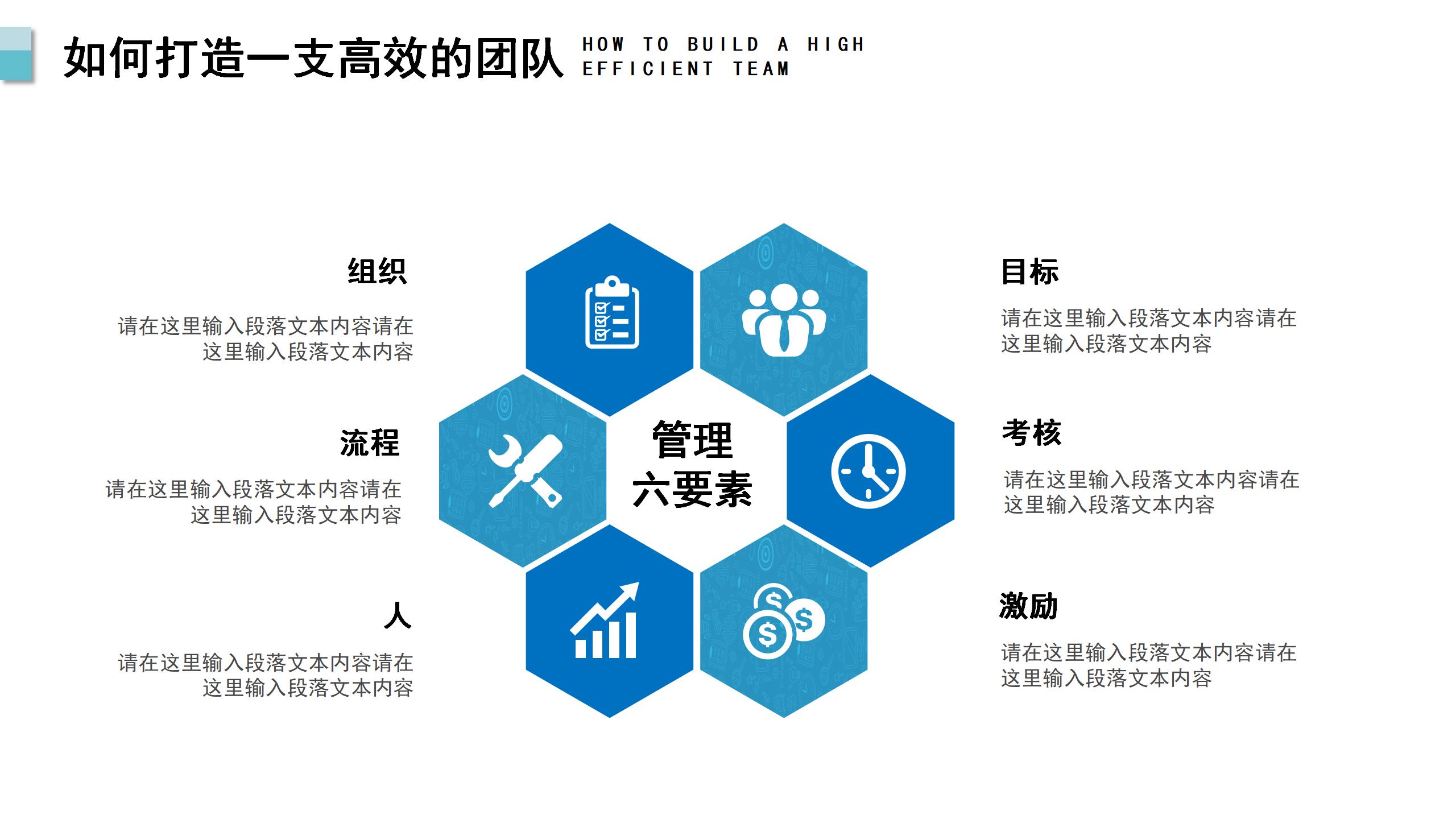 实操性极强的团队建设与管理培训资料，建议收藏备用