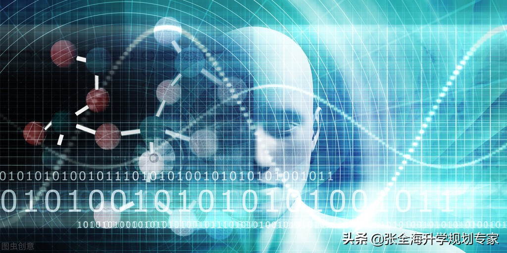 嵌入式培养是什么意思？嵌入式培养大致分三种形式