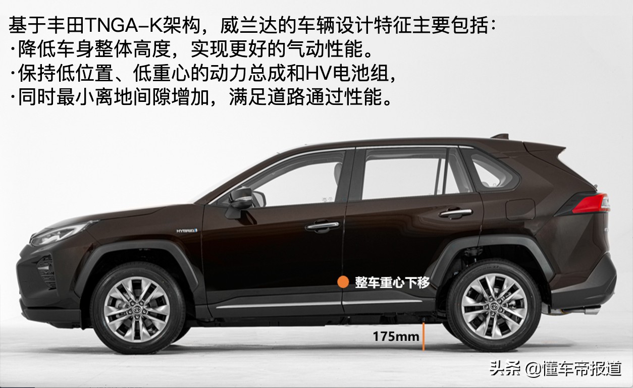 基于TNGA-K平台打造 广汽丰田威兰达底盘解析